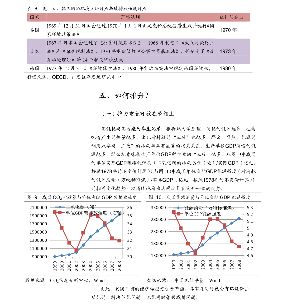 长江证券美欧推进疫苗国内政策稳岗