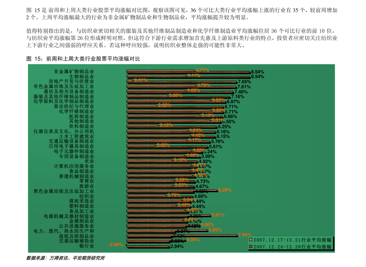 7月央行资产平衡表分析：缩表，但流动性充裕，商业银行对实体支持力度减弱