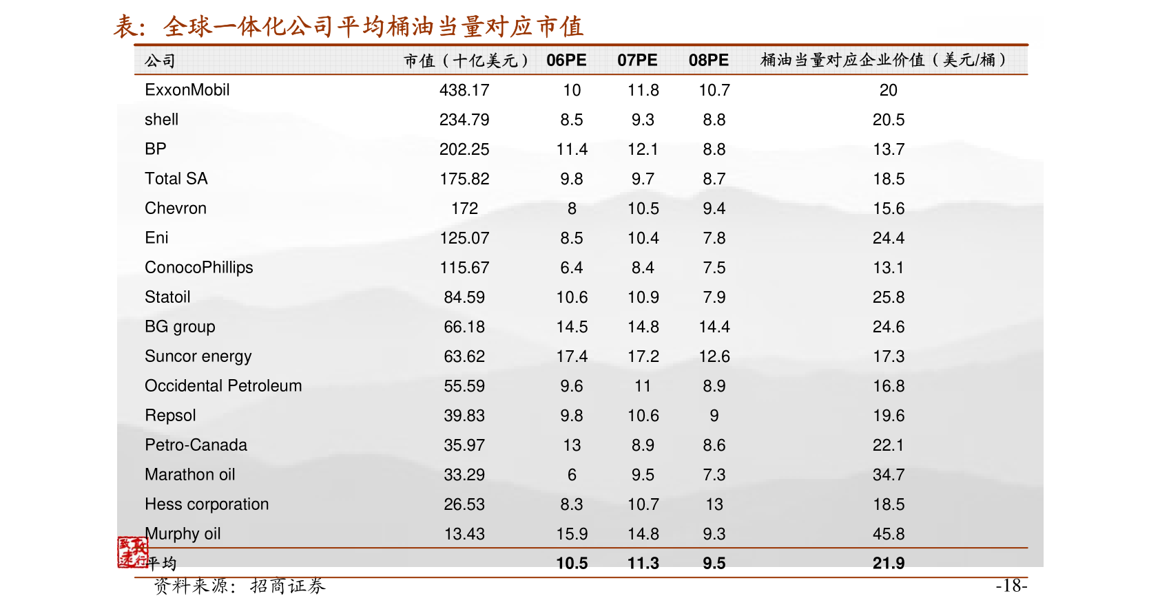 银行业季度观察报（2022年第2期）