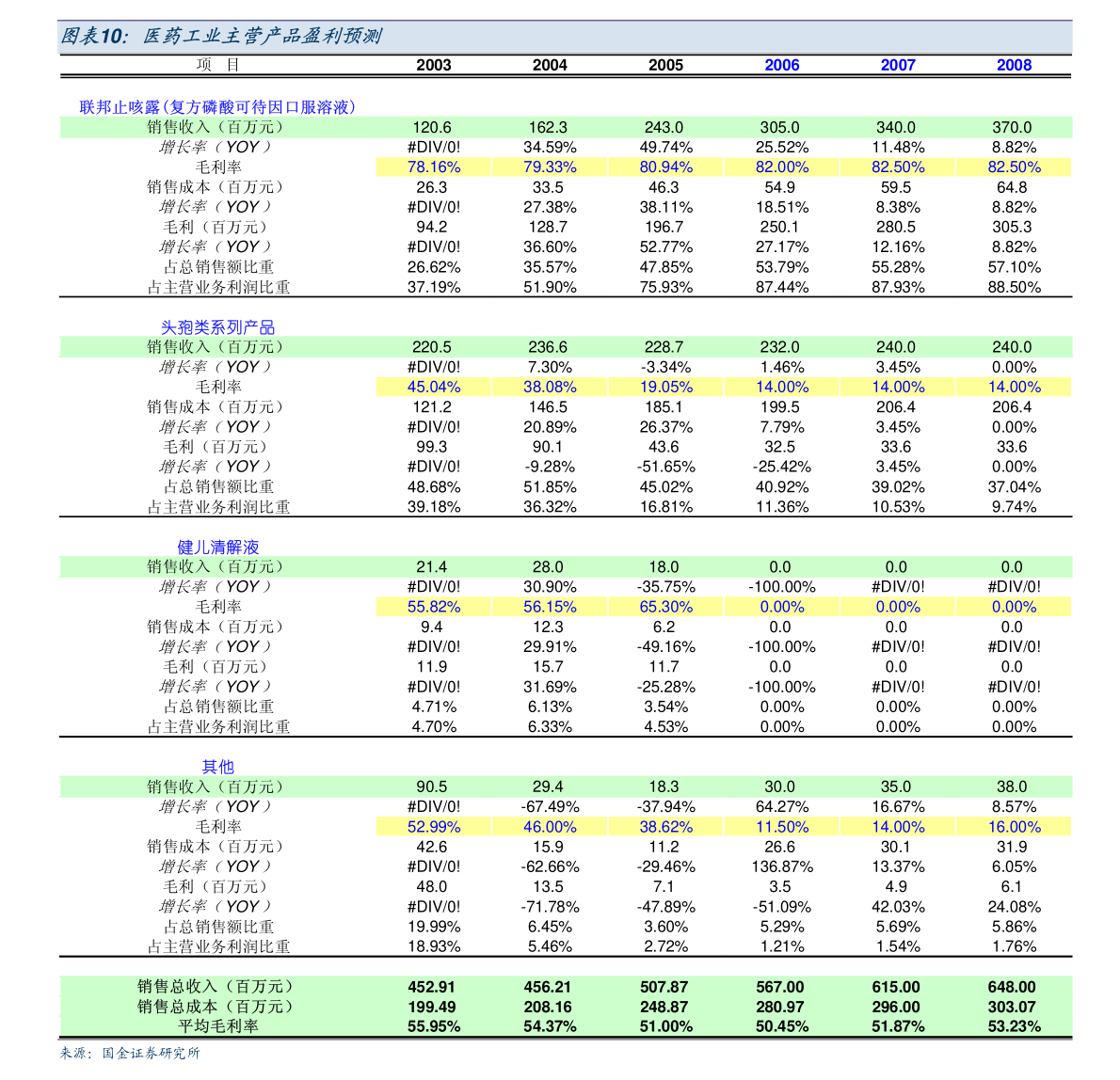 江苏银行-600919-净息差逆势增长,资产质量稳中向好