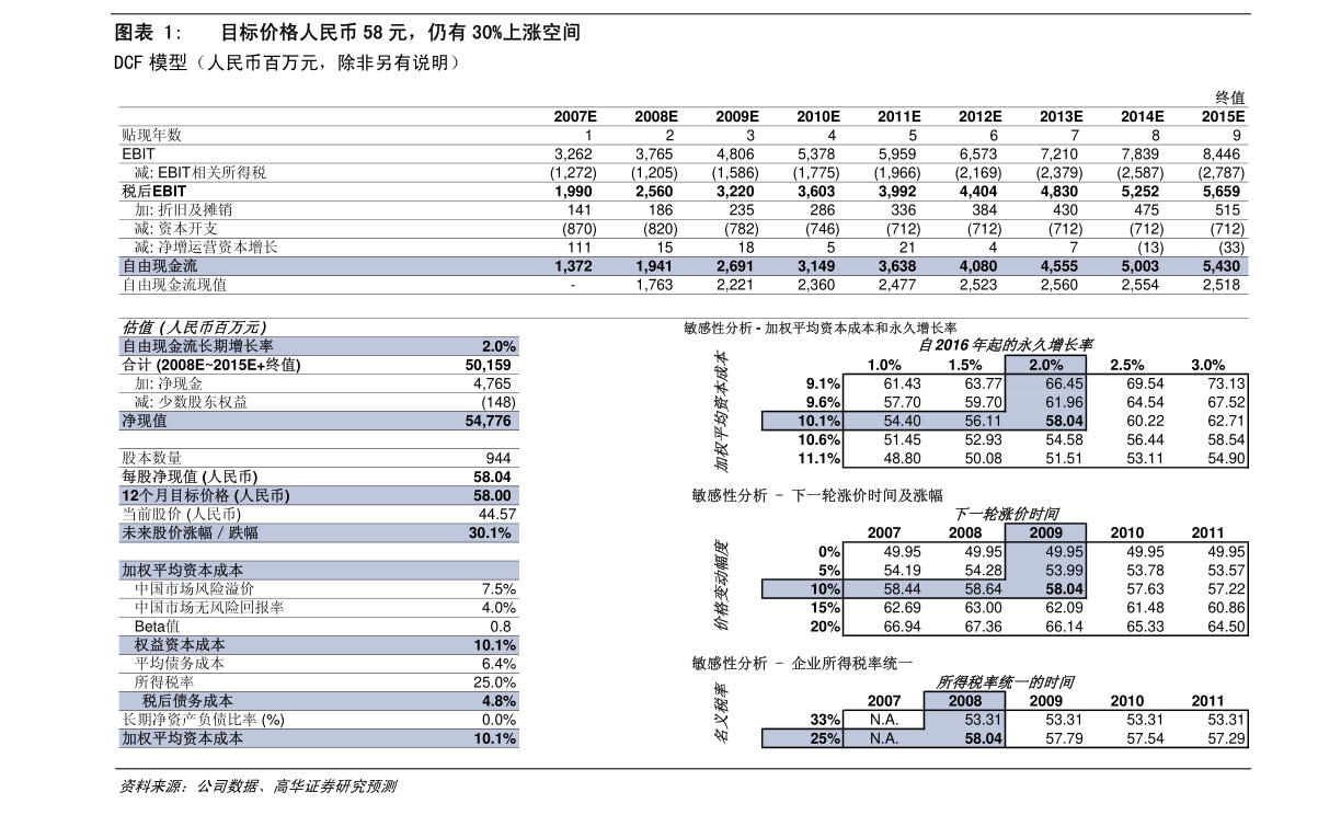 青岛银行-002948-营收增速平稳,存量风险加快出清