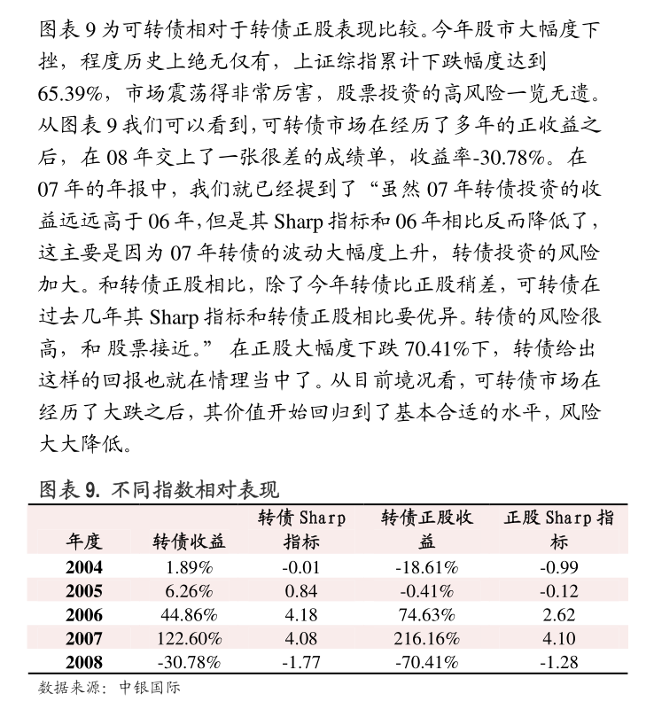 非AAA银行主体甄选系列：江西篇