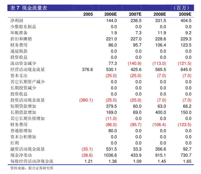 江苏银行-600919-2023年半年报点评：业绩领跑的城商行