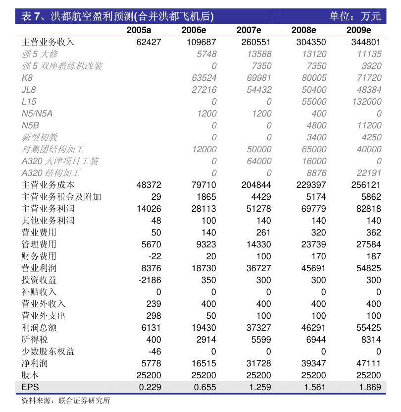 中国银行-601988-2023中报点评：营收增速继续保持强势，重点领域贷款迅速增长