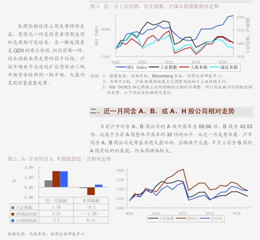 博时市场点评3月19日：沪深两市盘整，红利表现领先